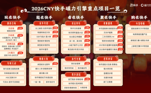 快手2026春节招商通案发布:以“玩逛看聚购”共赴温暖欢腾中国年