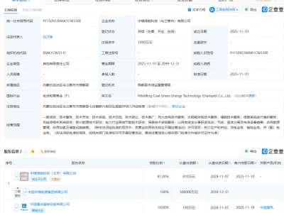 中国建筑、中国中煤成立绿能科技公司，含站用加氢业务
