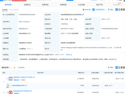 海南海钢集团等成立数智园区投资运营公司
