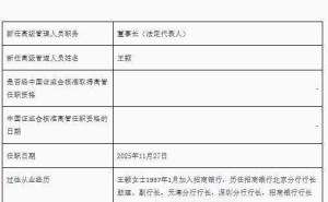 招商基金高层变动：招商银行副行长王颖履新董事长一职