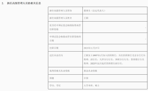 招商基金高层变动：王颖接棒董事长 钟文岳卸任代职之位