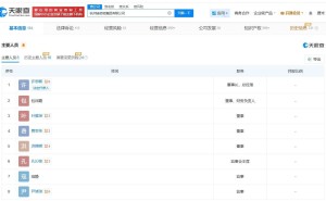 娃哈哈集团高层变动：许思敏接任法定代表人及总经理，宗馥莉卸任