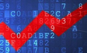 迈瑞医疗股价下探新低 董事长计划斥资2亿元增持护盘