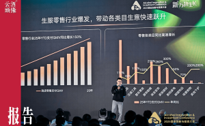 AIIC2025酒业大会：抖音品牌联营，开启酒业全域经营新生态引擎