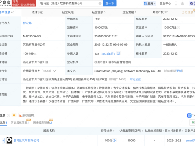 亿咖通转让与smart合资公司49%股权