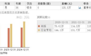 得润电子高层变动:36岁董事长邱扬接任总裁 家族企业背景引关注