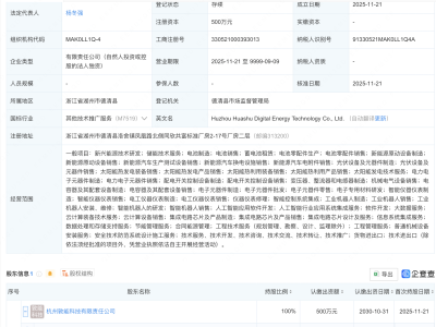 华塑科技等成立数字能源技术公司，含AI及机器人业务