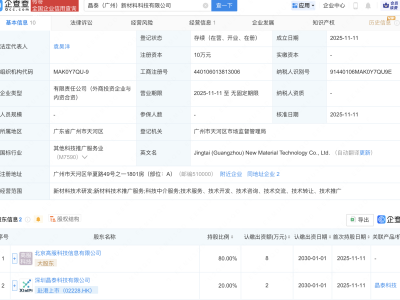 晶泰控股等在广州成立新材料科技公司