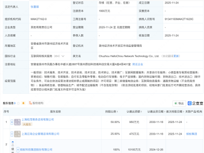 蚂蚁集团等在滁州成立网络科技新公司