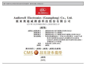 奧迪威遞表港交所：業(yè)績穩(wěn)健增長，董事長張曙光跨界履歷豐富