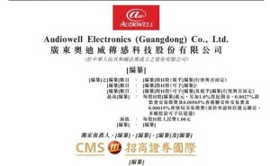 奥迪威递表港交所：业绩稳健增长，董事长张曙光跨界履历丰富