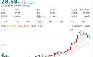 紫金矿业“灵魂人物”陈景河因龄因家退任,拟任终身荣誉董事长身家超24亿