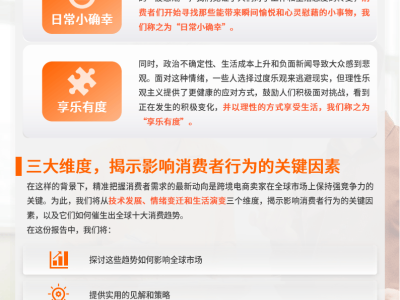 2025全球电商消费新趋势：智能家居、宠物经济等赛道迎来增长新机遇