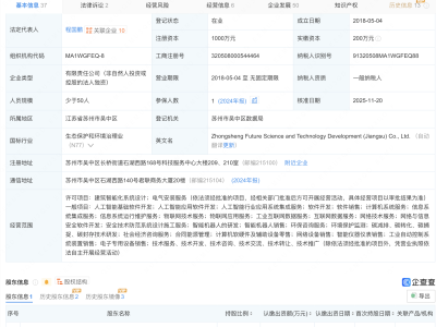 中晟高科控股公司经营范围变更为AI及智能机器人等