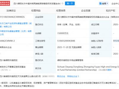 中银资产等在德阳成立高端能源装备股权投资基金