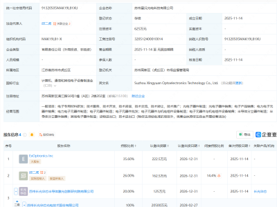 长光华芯等成立光电科技公司,含半导体业务