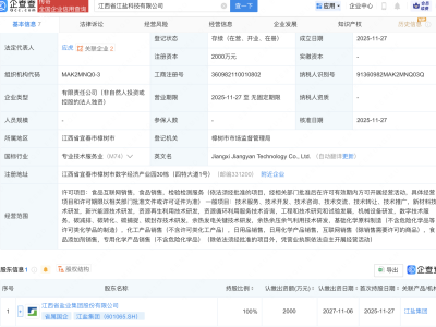 江盐集团新设科技公司,含碳封存技术研发业务