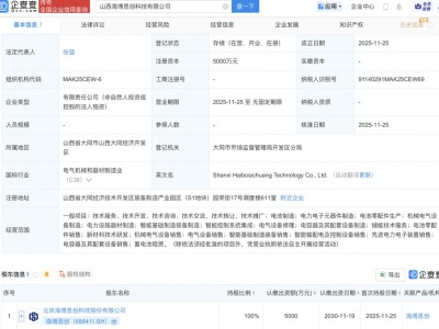 海博思创新设科技公司,含智能基础制造装备业务