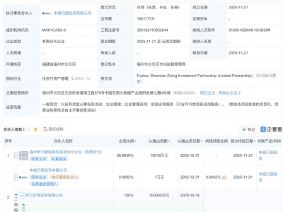申万宏源等在福州新设智行投资合伙企业