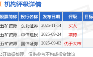 五矿资源(01208.HK)人事变动:曹亮任董事长,股价上涨获机构增持评级