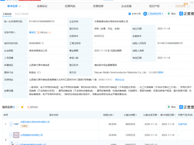 美锦能源等成立半导体材料公司