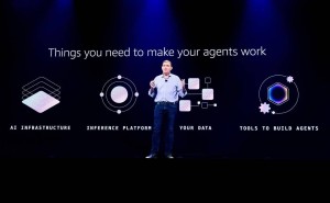 AWS re:Invent2025:亚马逊云科技以全栈AI创新引领Agent变革时代