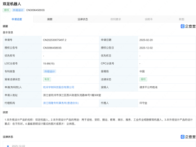 宇树科技双足机器人专利获授权,可用于教育娱乐等领域