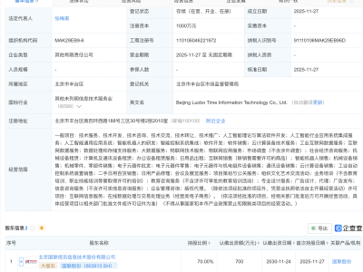 国联股份等成立萝卜时代信息技术公司,含AI及机器人业务