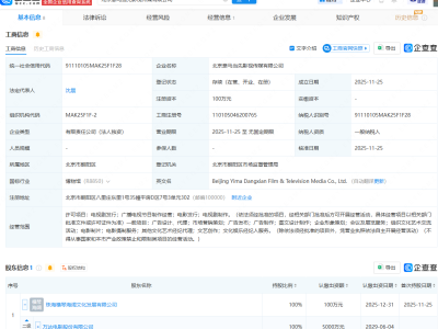 万达电影成立意马当先影视传媒公司
