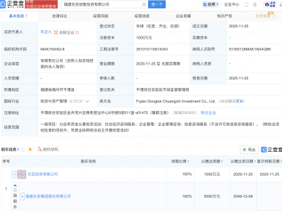 东百集团在福建成立创智投资公司