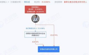 东超科技获数千万元B++轮融资,加速“无介质成像”多领域应用落地