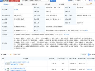大禹节水等成立新公司,含AI相关业务