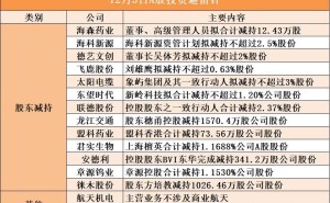 12月5日A股动态:多家公司股东拟减持 航天机电澄清业务不涉商业航天