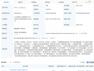 翔宇医疗成立智能医疗科技公司,含AI及机器人业务
