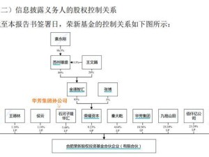江苏富豪秦大乾拟减持安孚科技股份,安孚科技持续加码南孚电池权益
