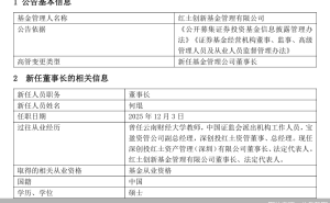 红土创新基金高层变动:何琨12月3日起正式接任董事长一职