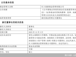 红土创新基金高层变动:何琨12月3日起正式接任董事长一职
