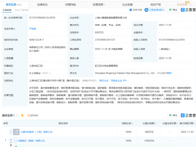 兴通股份在上海成立船舶管理公司
