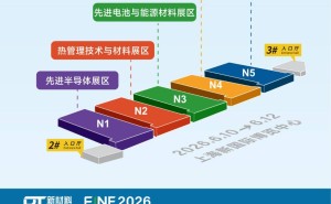 天域半导体登陆港交所:华为比亚迪加持,销量增长下隐现价格挑战