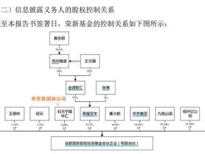 江蘇富豪秦大乾因個人資金需求擬減持安孚科技,企業持續加碼南孚電池