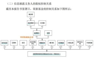 江苏富豪秦大乾因个人资金需求拟减持安孚科技,企业持续加码南孚电池