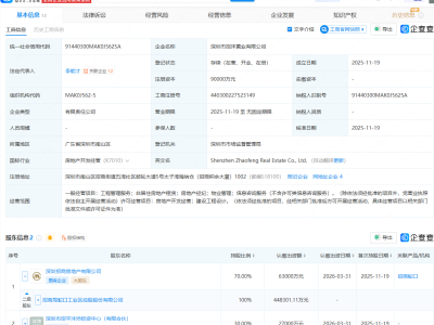 招商蛇口等在深圳成立置业公司，注册资本9亿元