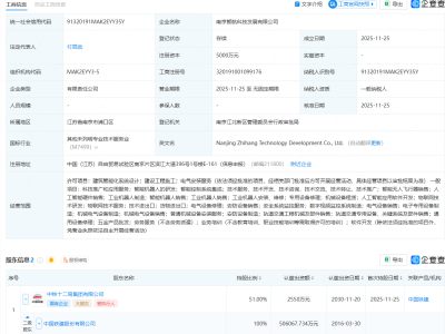 中国铁建在南京成立新公司,含智能无人飞行器业务