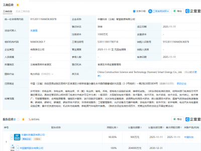 中国建筑等在云南成立智慧能源公司