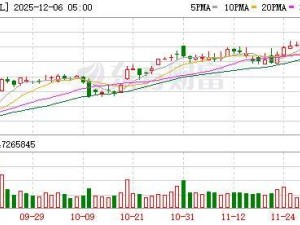 蘋果CEO庫克被指出現不明原因手部震顫,公司內部討論增多但健康狀況良好