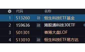 阿里巴巴-W:电商老将云业务加速,即时零售“烧钱”换未来?