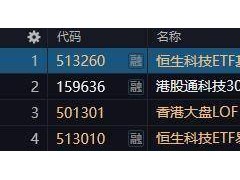 阿里巴巴-W：电商老将云业务加速，即时零售“烧钱”换未来？