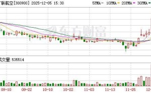 广联航空董事长王增夺解除留置 正常履职公司运营平稳