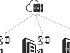 22岁天才少女破局新算法，任正非：中国创新生态正孕育无限可能