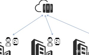 22岁天才少女破局新算法,任正非:中国创新生态正孕育无限可能
